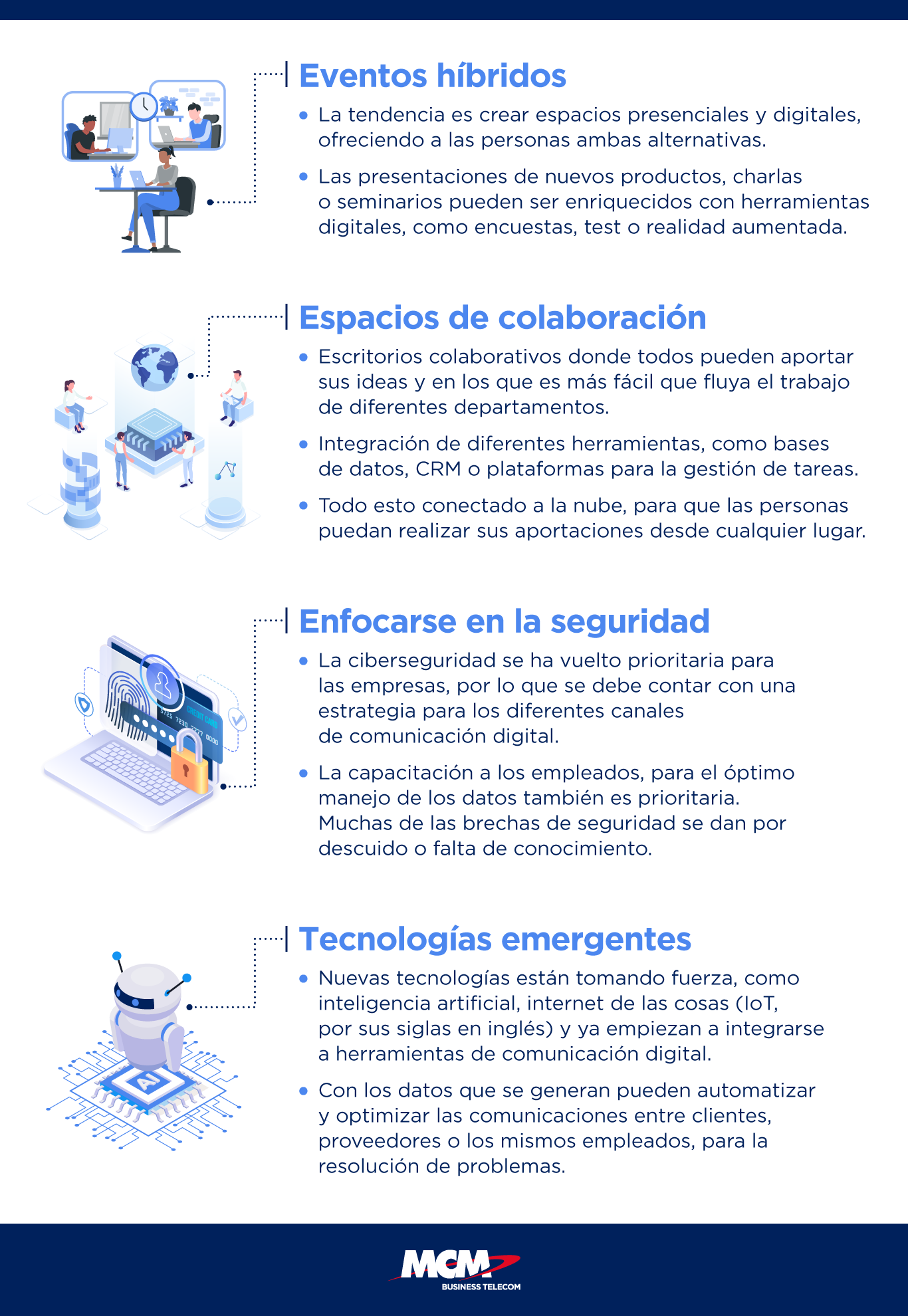 Infografia-Tendencias-de-comunicacion-virtual-para-tu-empresa