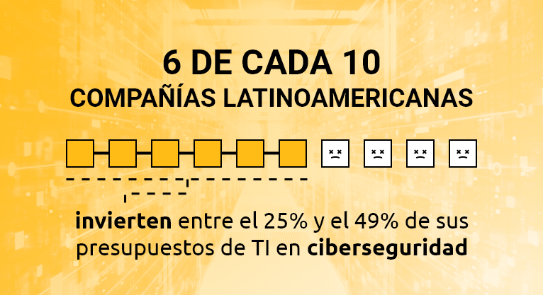 MCM_Tendencias2024_02_int