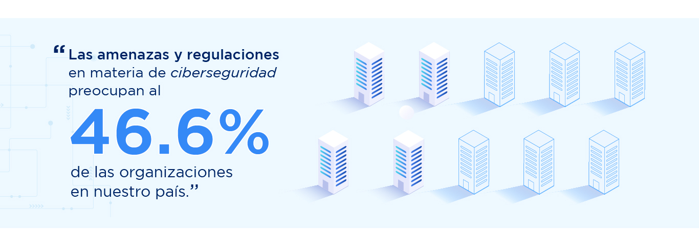 Principales-tendencias-de-ciberseguridad-en-mexico-Tabla